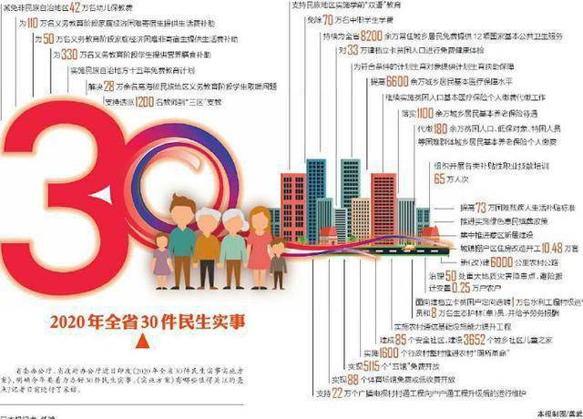 2025澳门全年资料精准正版大全体育 /精选解析解释落实