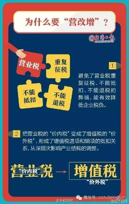 7777788888精准管家婆 /精选解析解释落实