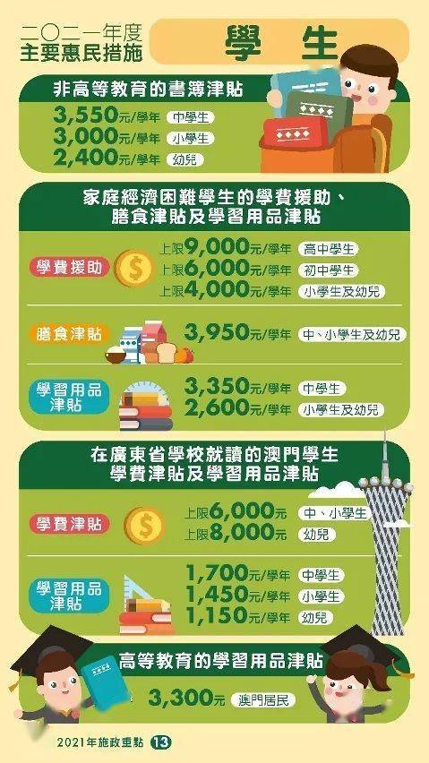 新澳门今晚必开一肖一特 /精选解析解释落实