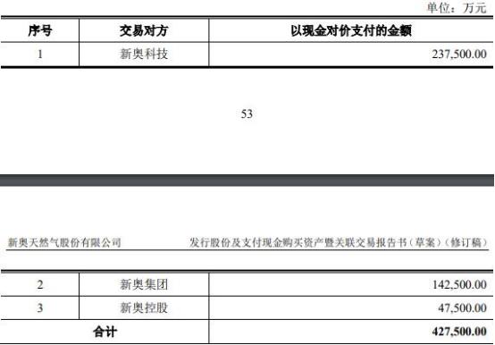 2025新奥正版资料大全 /词语释义解释落实
