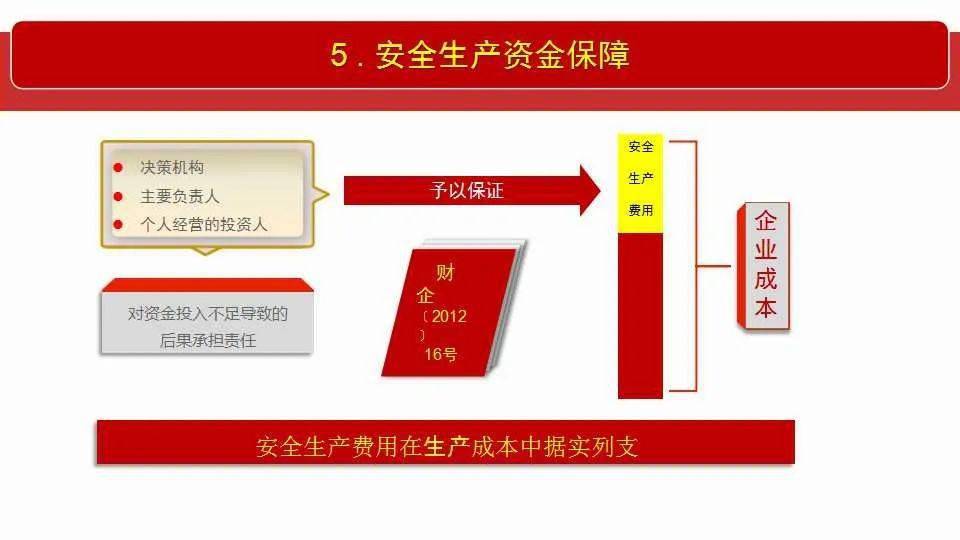 热点 第286页
