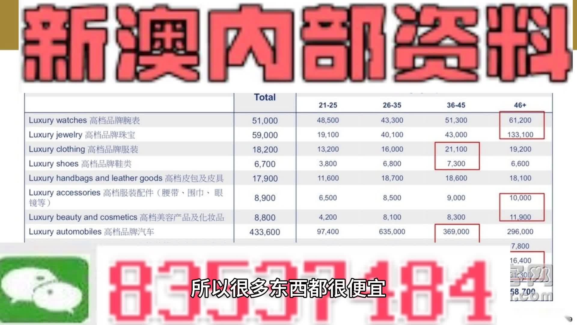 港澳内部一码资料汇总~精选解析解释落实