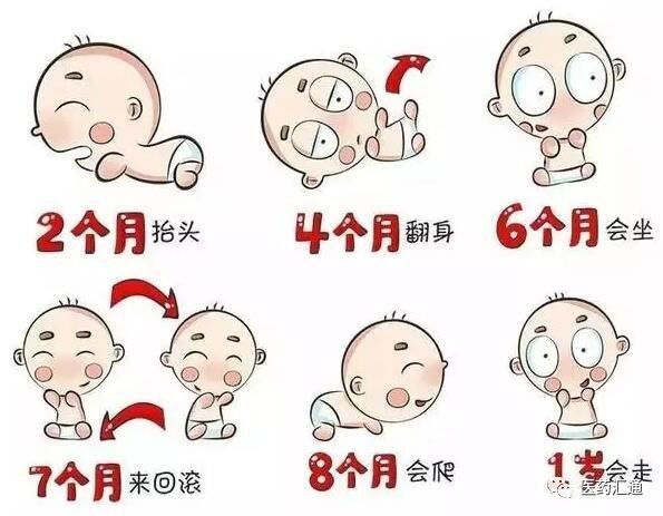 宝宝八个月睡眠时间与健康成长的关联