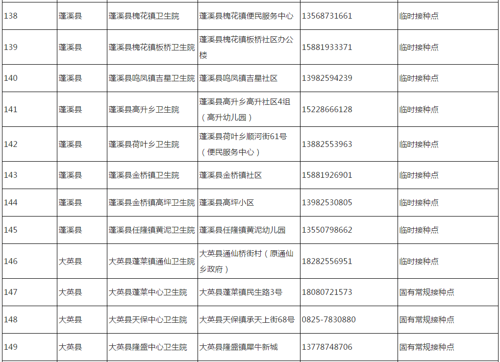 结膜炎三个月，经历、治疗与预防