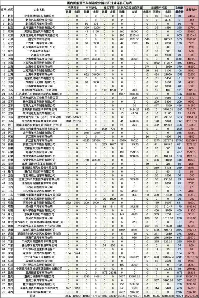 江苏科技大学中的白白，探索与启示
